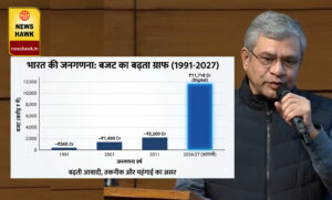 Ashwini Vaishnaw copy