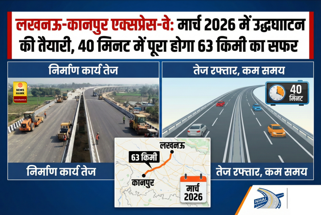 Lucknow-Kanpur Expressway