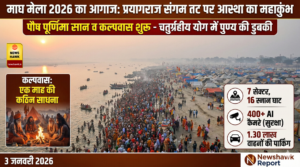Magh Mela (2)