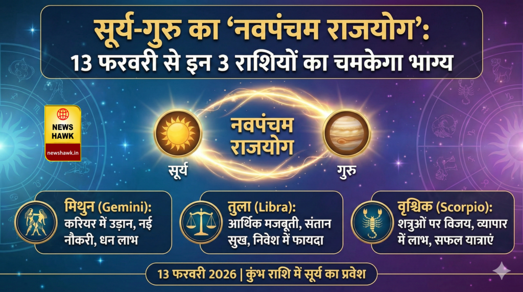 Navpancham Raja Yoga