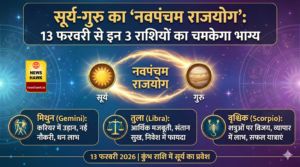 Navpancham Raja Yoga