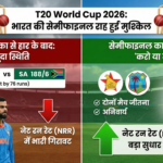 T20 World Cup (2)