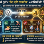 Kendra Drishti Rajyoga