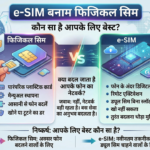 e-sim