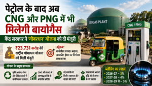 biogas
