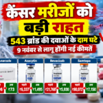 कैंसर मरीजों को बड़ी राहत: 543 ब्रांड की दवाओं के दाम घटे