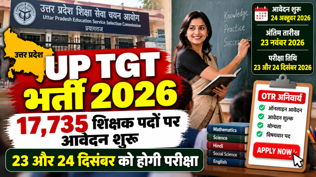 UP TGT Recruitment 2026 Announcement