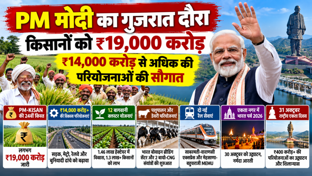 pm modi 30.10.26